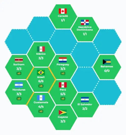 Instrucciones del juego Fronteras
