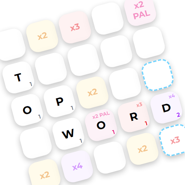 Top Word